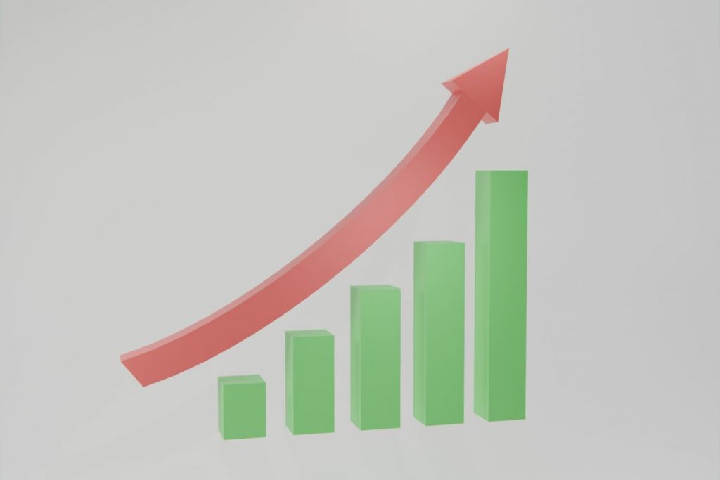 pricing demand berwyn cicero momentum graphic