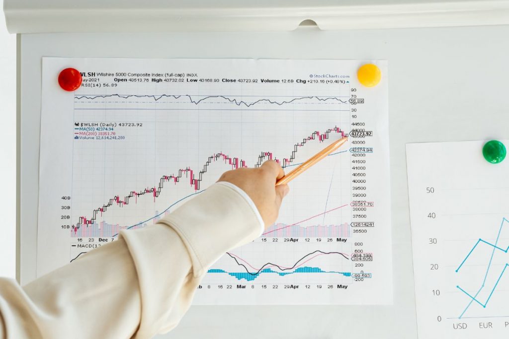 sell house fast Cicero pricing demand
